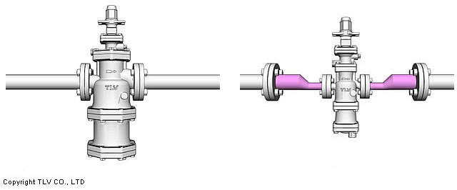 L'Importance de la Taille : Guide de Dimensionnement pour les raccordements des équipements